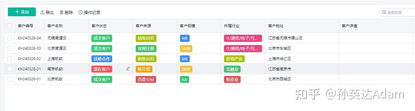 有什么优秀的项目任务管理软件?