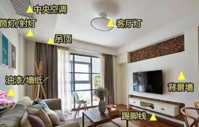 踩过坑才敢说!6条新房装修黄金法则,用多久也不淘汰! - 知乎