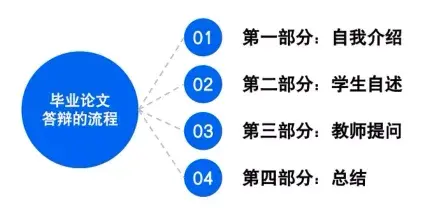 note 10 plus hacks
