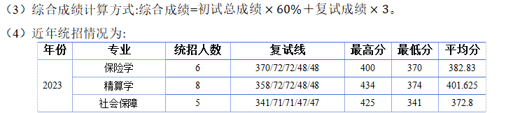 中央财经大学考研有多难（中央财经大学考研有多难啊） 中心
财经大学考研有多难（中心
财经大学考研有多难啊）《中央财经大学心理学硕士》 财经新闻