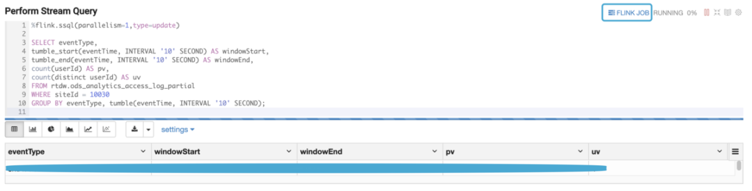 Flink SQL 1.11 on Zeppelin 平台化实践 - 知乎