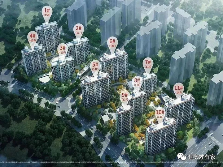 金茂长安悦-房家【七次】实地踩盘播报施工进度。 - 知乎