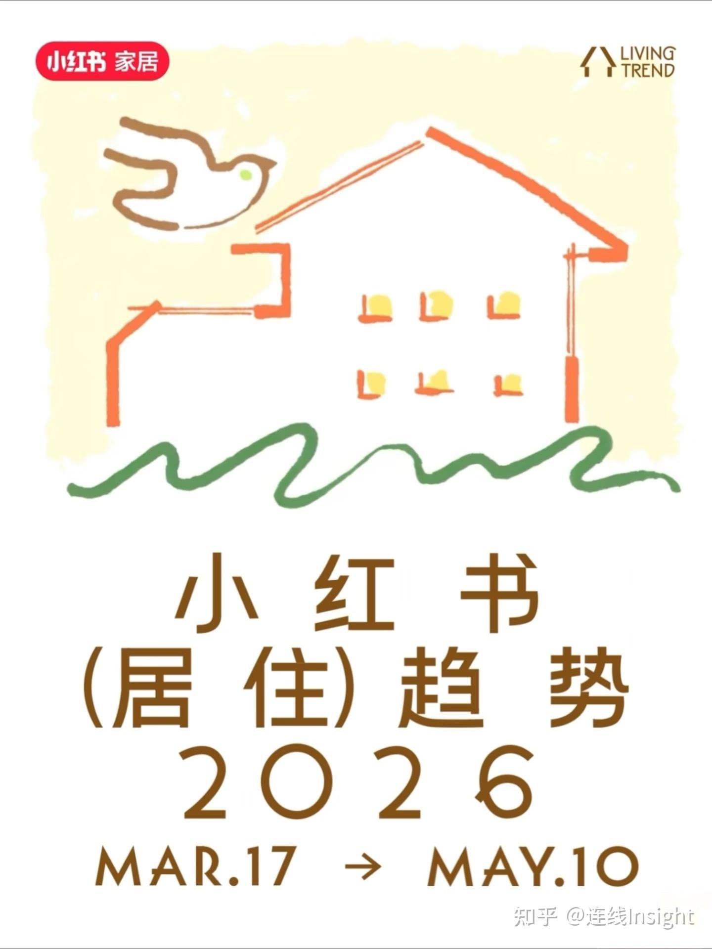 《2026小红书年度居住趋势》发布:居住方式进入“适我时代” - 知乎