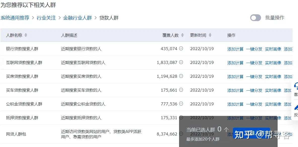 包含广告短信群发平台哪个好一点呢安全吗的词条