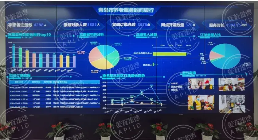 喜讯 | 爱普雷德顺利通过国家高新技术企业复审认定！ - 知乎