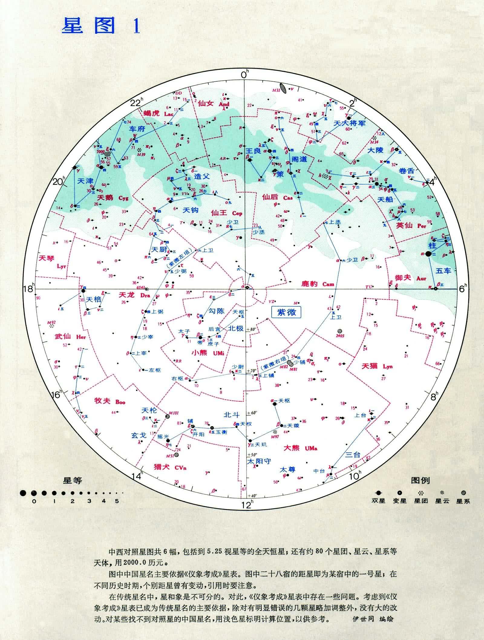作为一个入门天文爱好者如何研究天文星座知识
