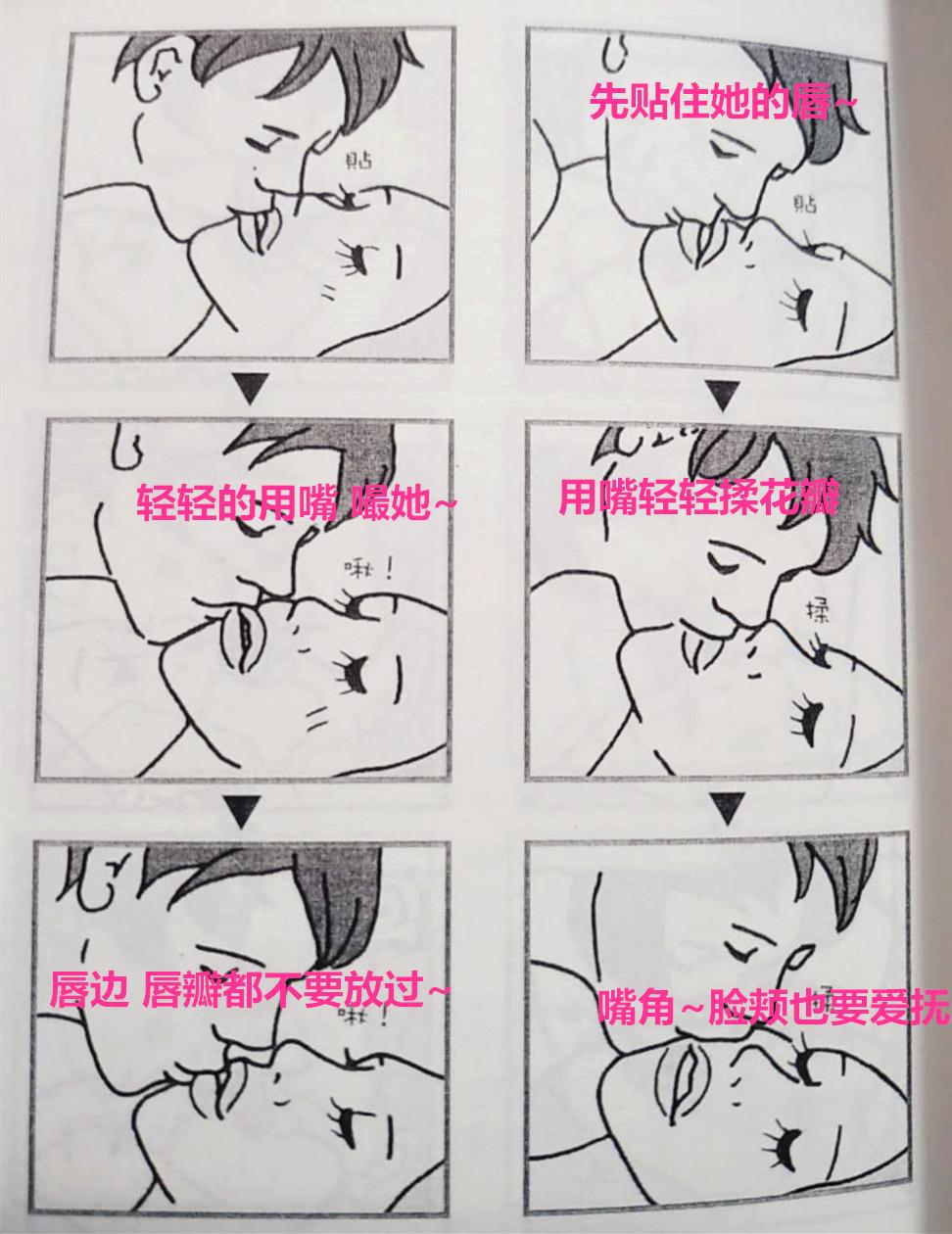 与男孩子接吻女孩子会有生理反应吗