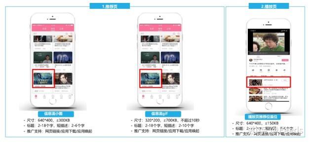 哔哩哔哩品牌推广怎么样?  第12张