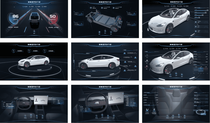 太酷炫!如何用FVS开发一套3D大屏?实例讲解附模板 - 知乎