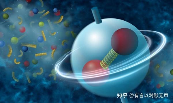 夸克只占有质子质量的2%,胶子又没有质量,为什么说质子是由夸克构成的?其它的质量呢?没人说是暗物质? - 知乎