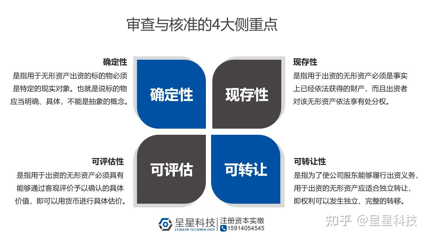 涉案财物价格鉴证：如何守护公平正义的天平