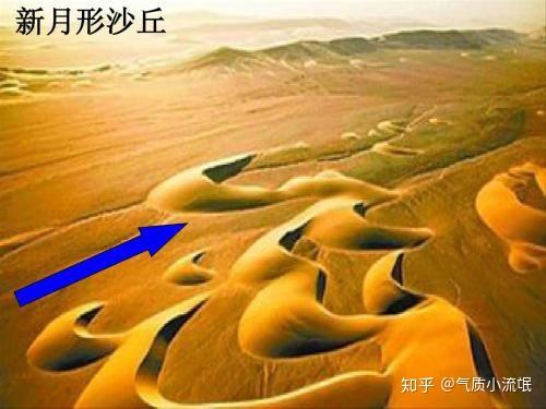 新月形沙丘怎么判断风向? - 知乎