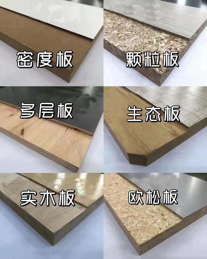装修攻略全屋定制之板材避坑指南不看后悔 - 知乎