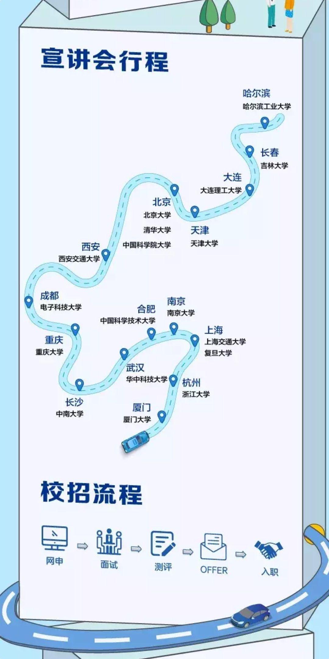 请问一下中国科学院大学硕士毕业就业如何