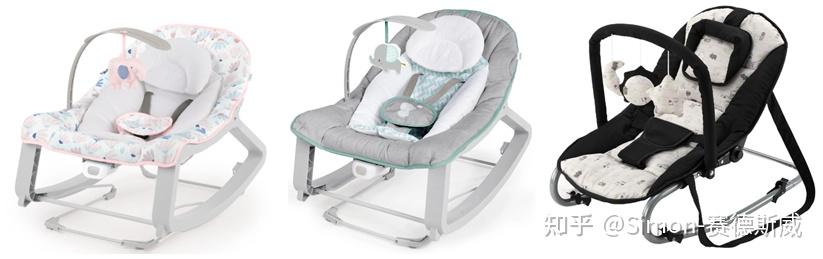 ASTM F3084-24婴儿和婴幼儿摇椅最新安全标准发布 - 知乎