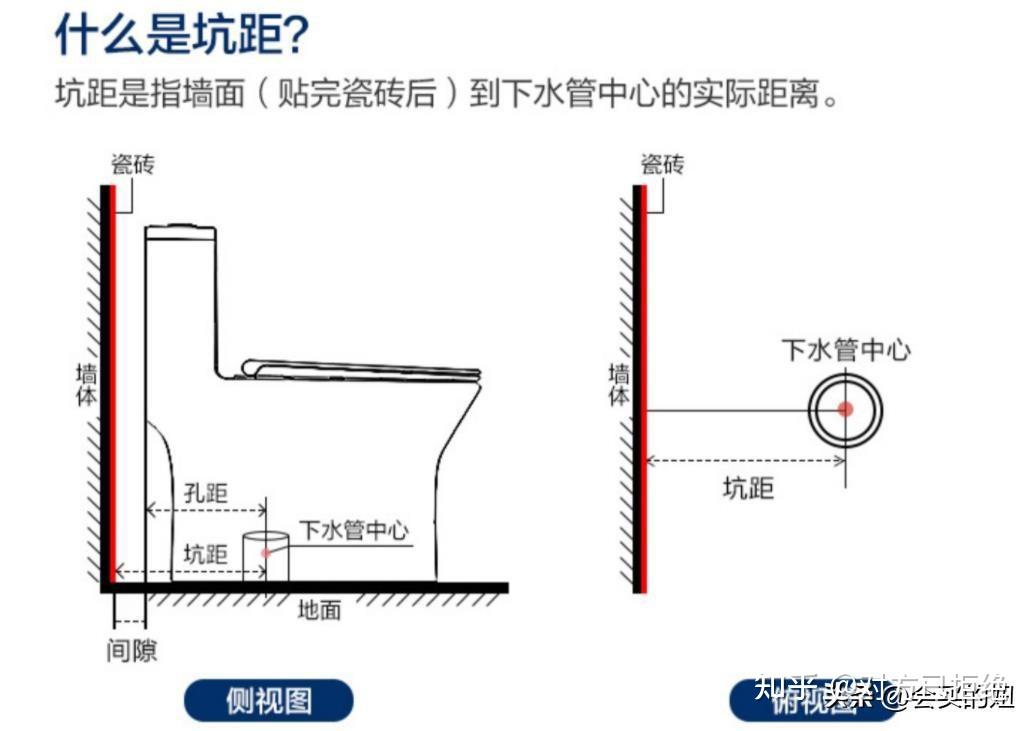 马桶哪个品牌质量好性价比高 什么牌的马桶好用还不贵详情介绍