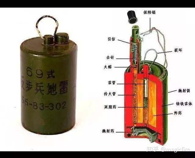 地雷战里面的拉发雷是如何铺设的