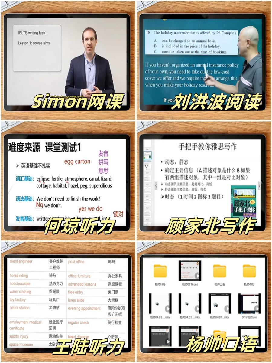 真心劝大家‼️考雅思都给我去看这些网课!刘洪波、Simon、何琼、王陆、杨帅、顾家北 - 知乎