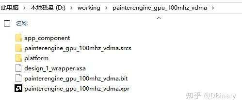 从零开始制作一个属于你自己的GPU | 基于FPGA的图形加速器实现原理 - 知乎