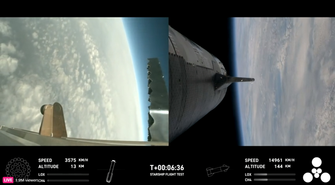 spacex星舰3月14日晚将进行第三次试飞马斯克晒出最新现场图哪些信息