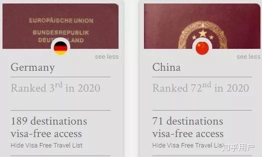 德国护照什么水平