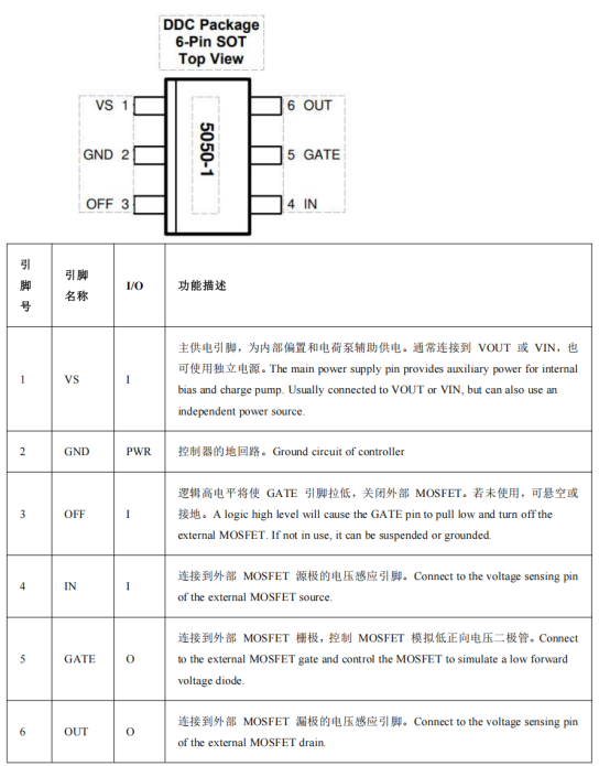 PS5050是一款高性能的高侧 OR-ing FET 控制器替代LM5050 - 知乎
