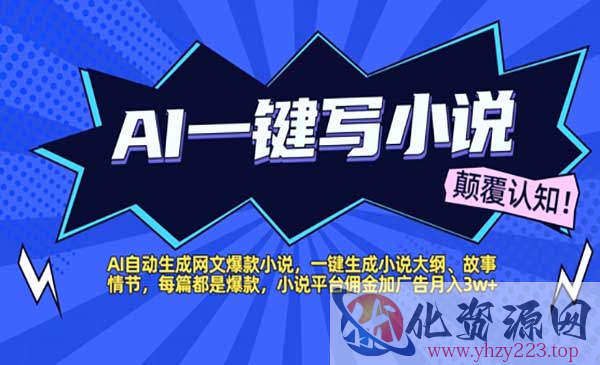 AI自动生成爆款小说_wwz