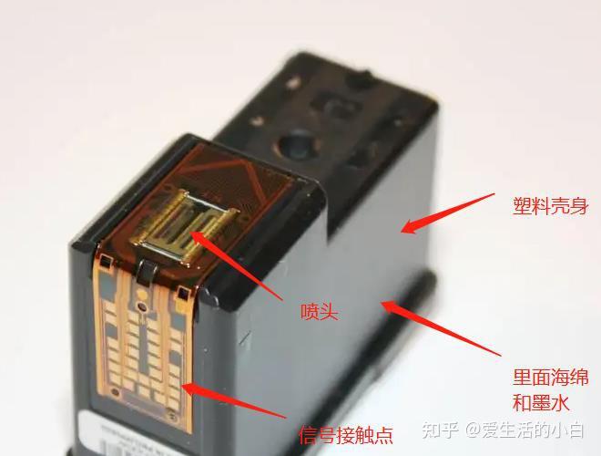 喷墨打印机一体式墨盒 - 知乎