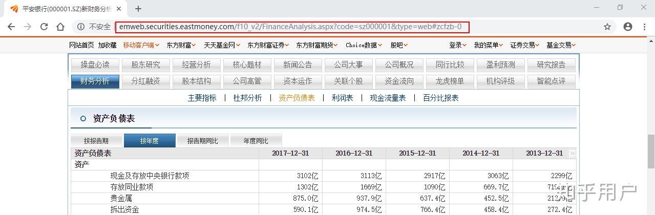 请问怎么在东方财富股票软件里把财报下载成excel可以操作的表格啊? - 知乎