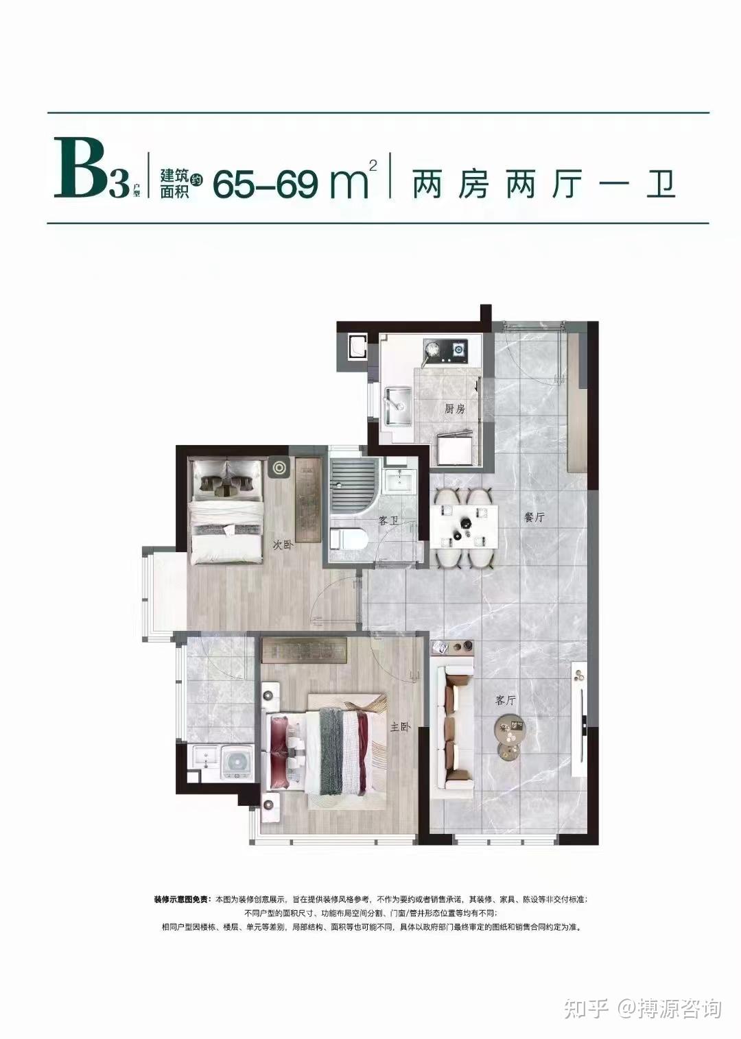 厦门集美新房集美发展心厝火爆认筹折后价已出 - 知乎