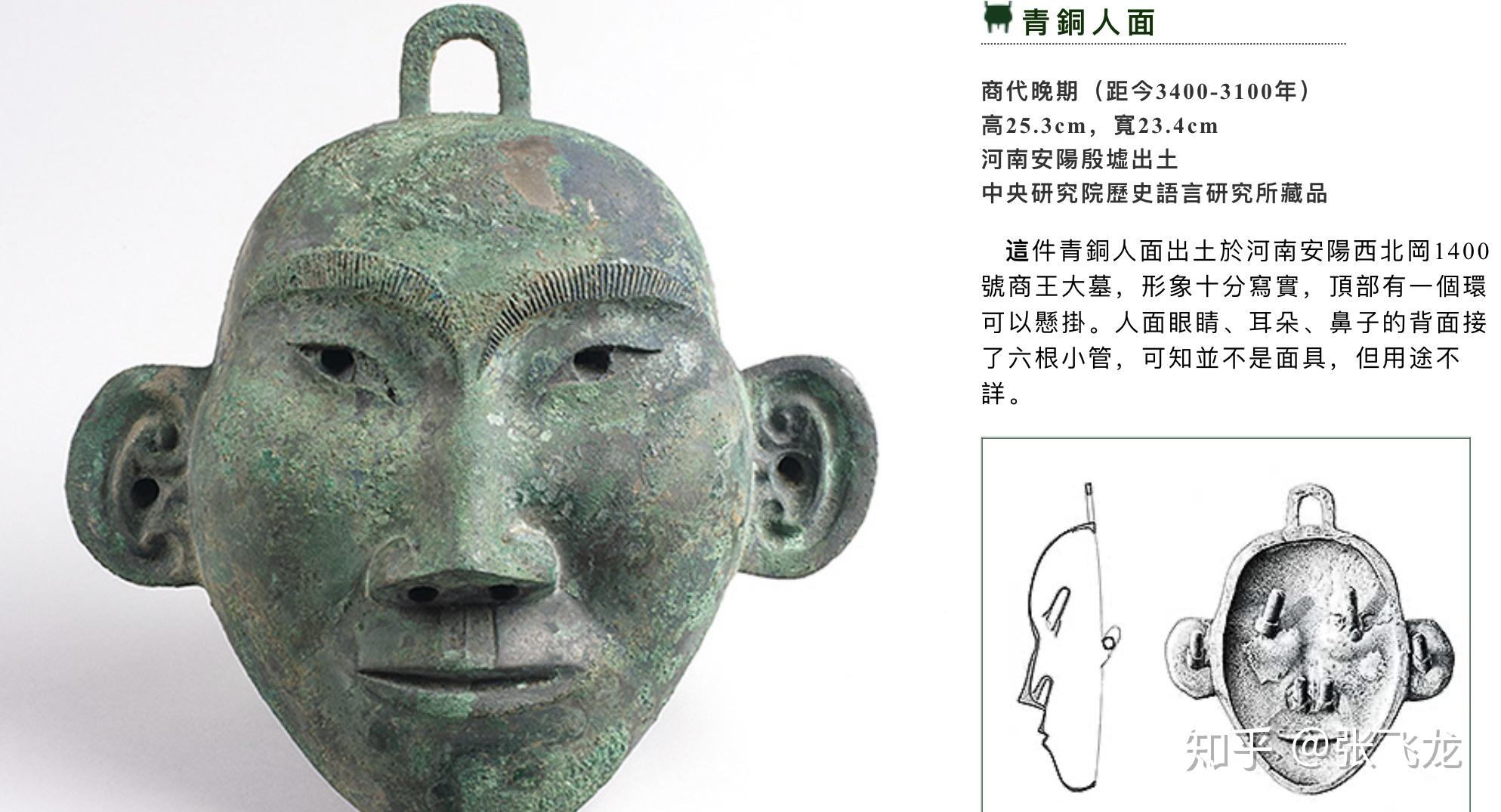 商代青铜器上的人脸为什么不像汉人而像其他少数民族? - 知乎