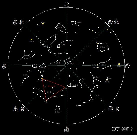 8月北半球星图图片