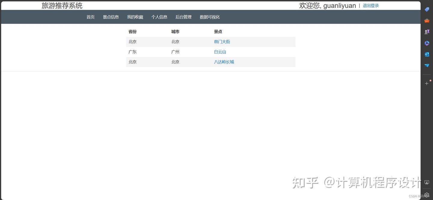 基于python大数据的旅游景点可视化与推荐系统 - 知乎