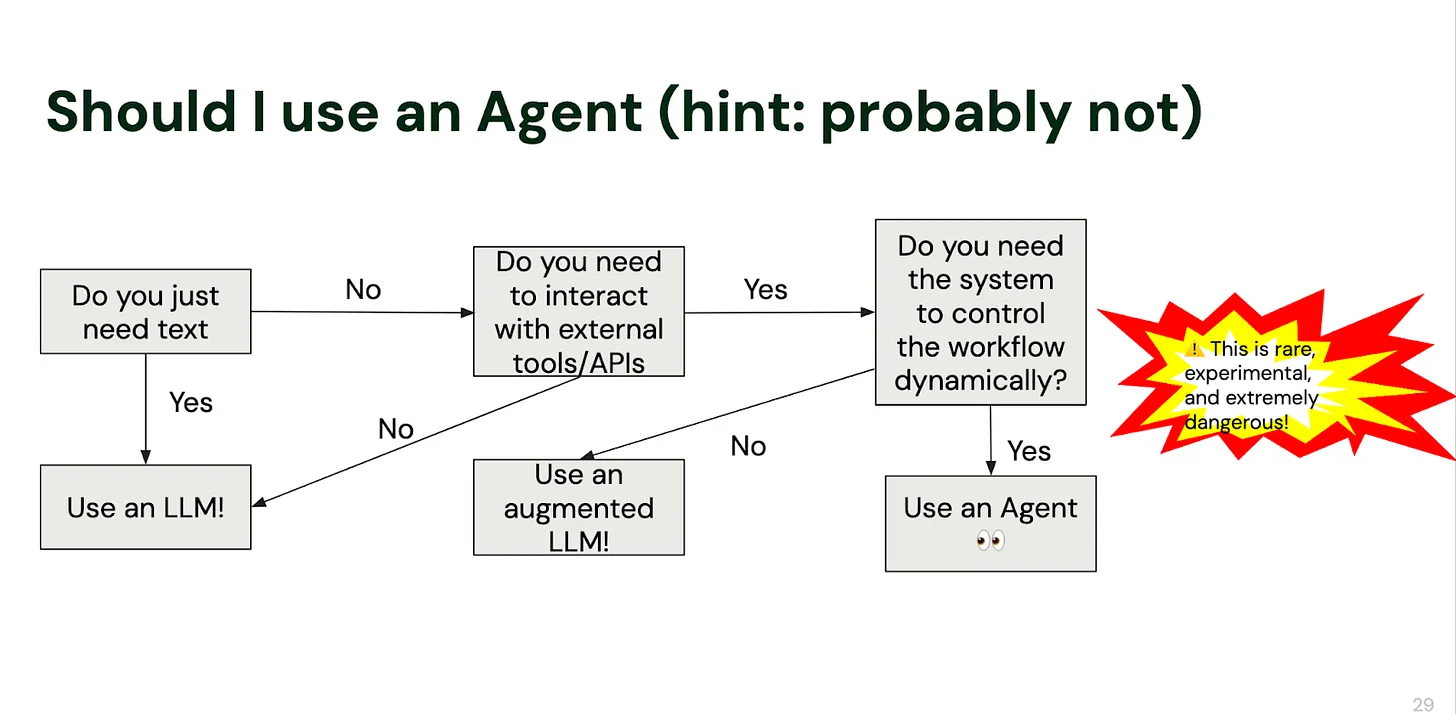 GitHub 上 Star 数量前 18 的开源 AI Agent 项目 - 知乎