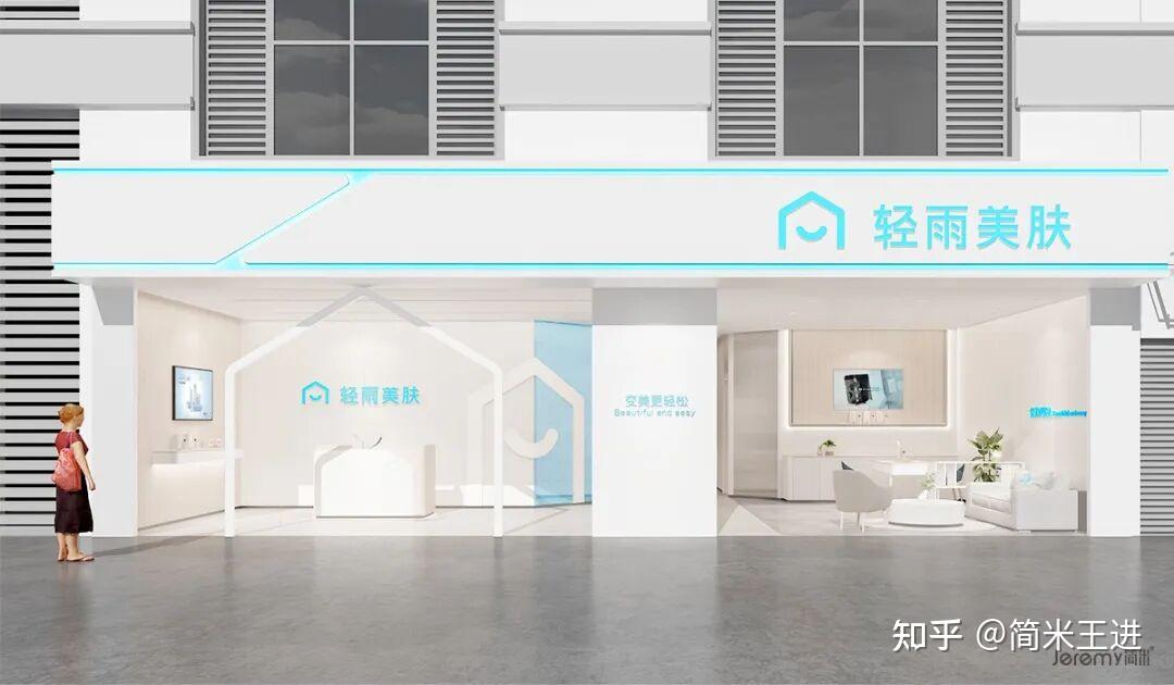 连锁的核心密码:标准化体系搭建 - 知乎