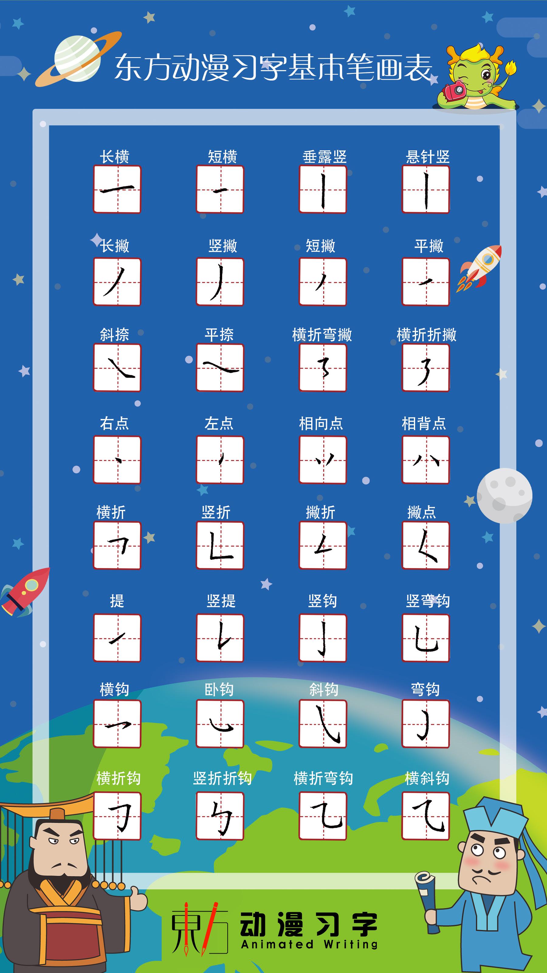 小学生练字全攻略,32种基本笔画的写法 - 知乎