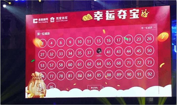 如何利用数字化产品打造高端年会/周年庆？ - 知乎