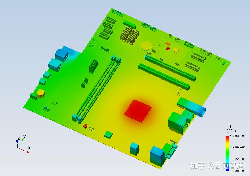 PCB 板级热仿真怎么做？ - 知乎