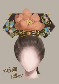 明代的束发冠、䯼髻与头面——孙机 - 知乎