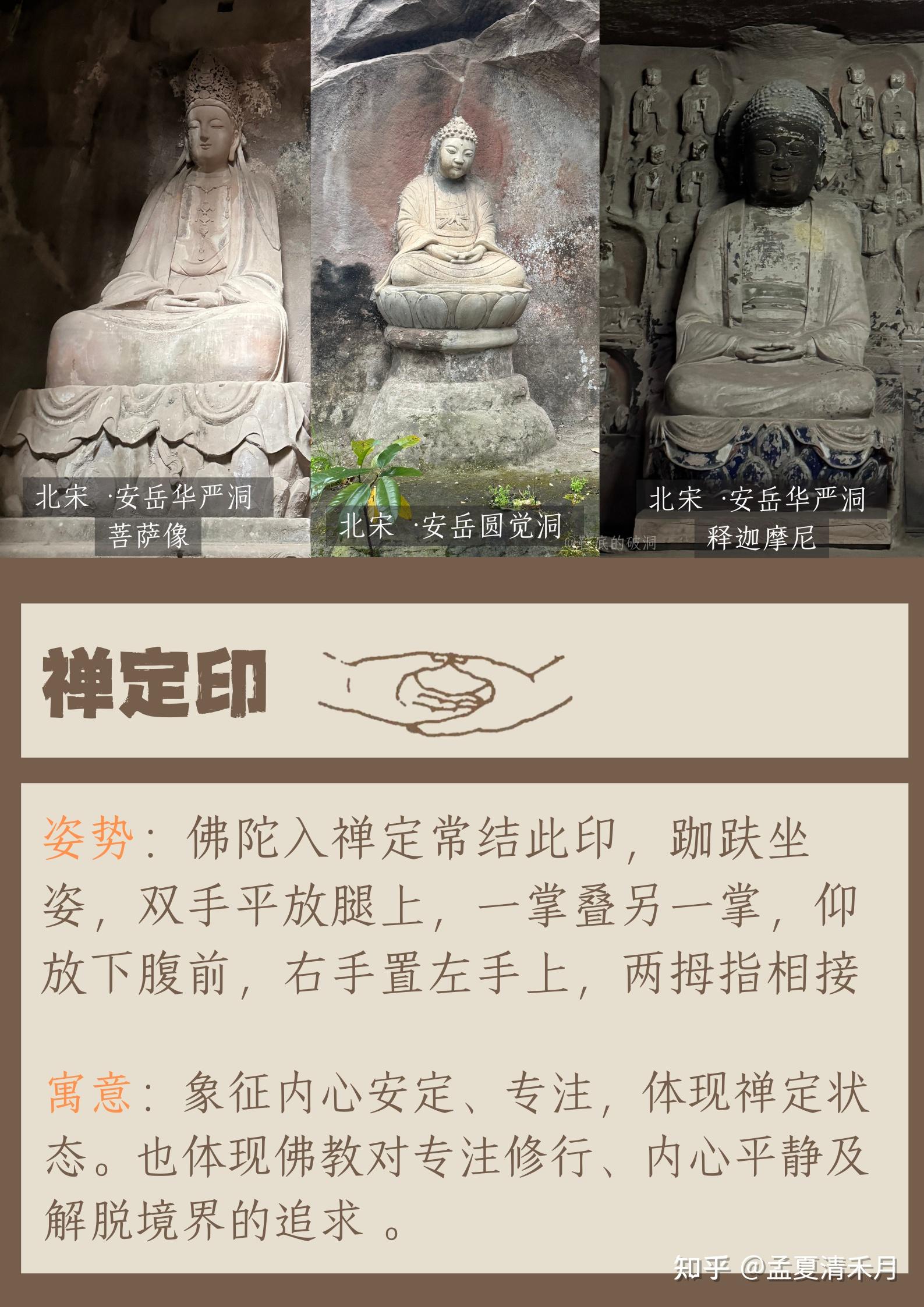 去博物馆看佛像,记住这10种手势,瞬间看懂展品背后的故事 - 知乎