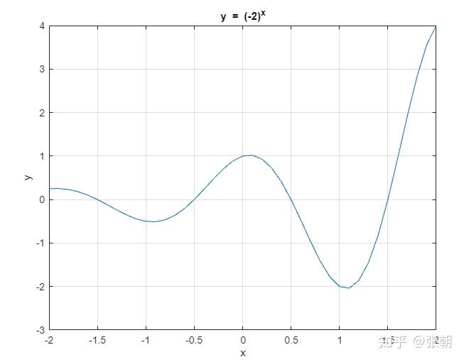 y^2=x图像图片