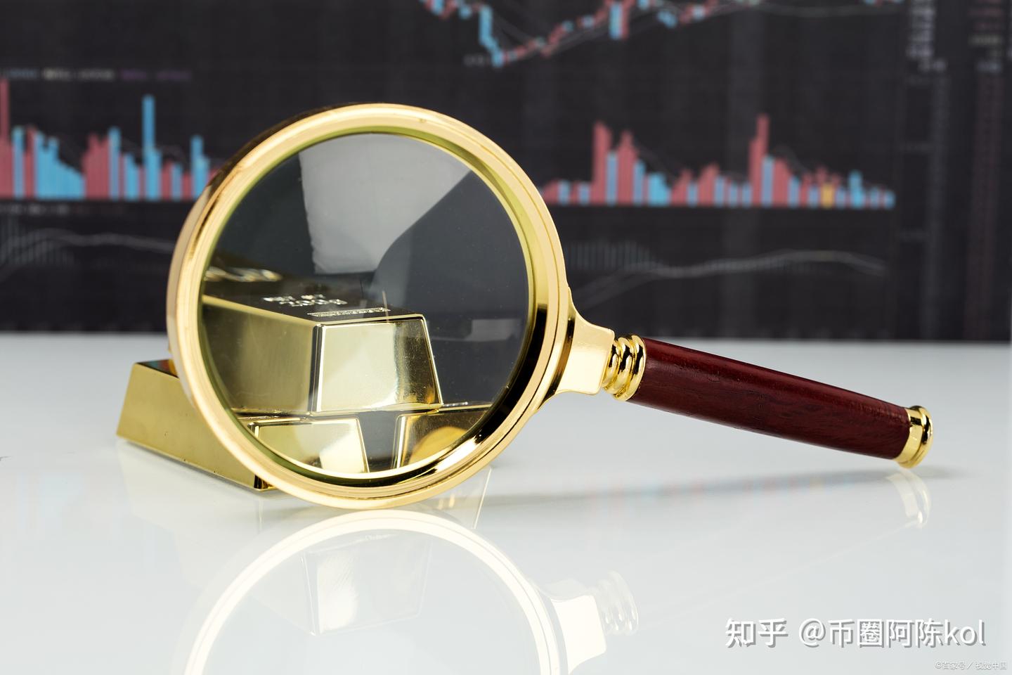 虚拟币数字货币怎么看涨跌，一文让你看懂K线涨跌小技巧- 知乎