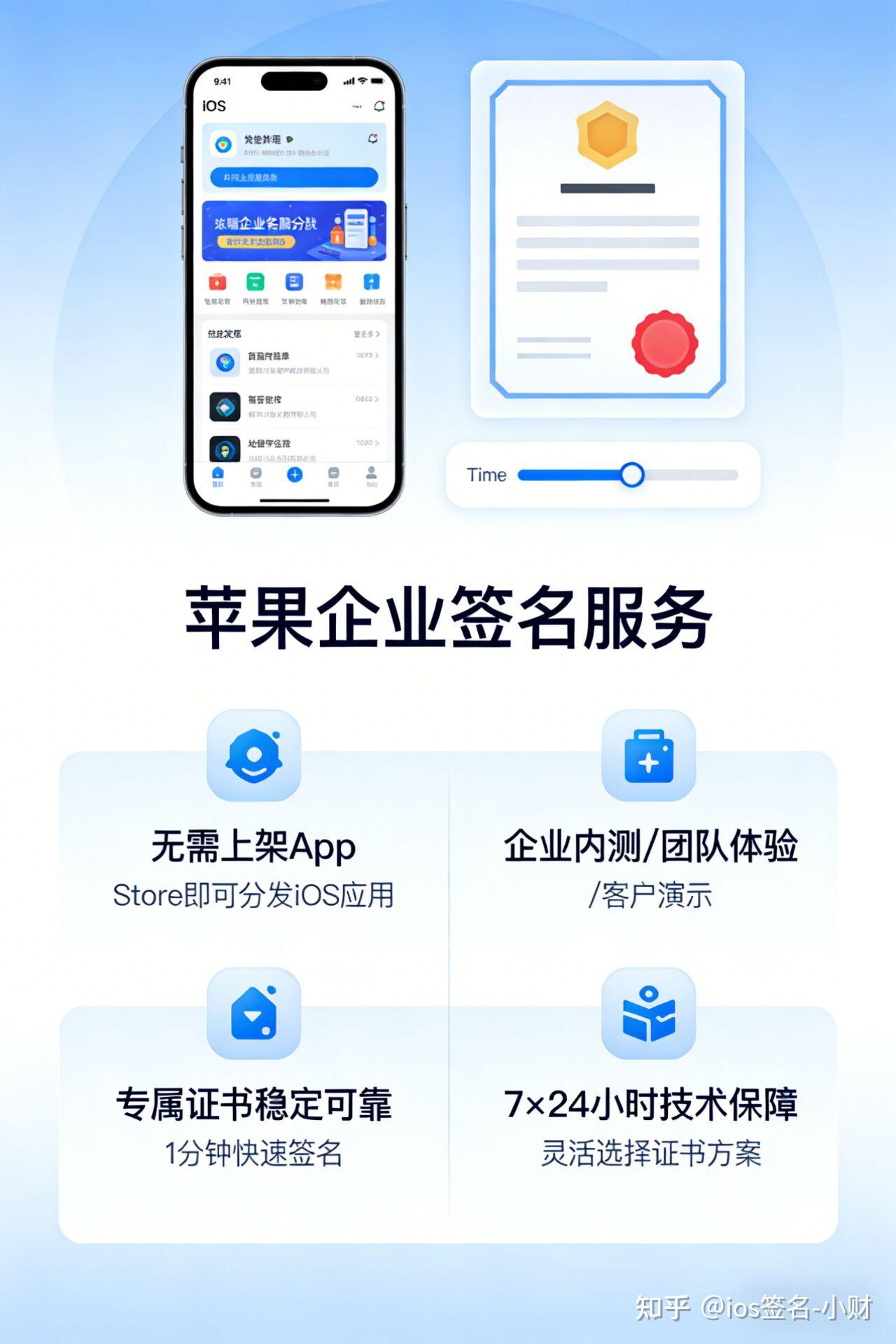 为什么 iOS 需要签名?未签名 App 无法安装的底层逻辑