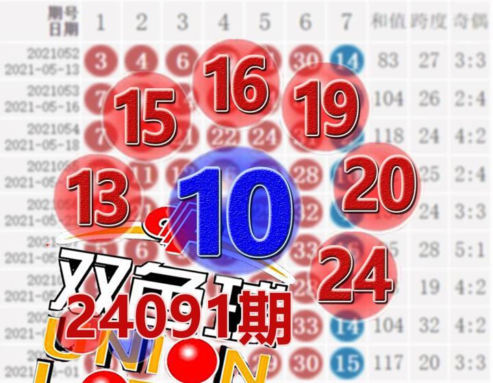 双色球2021059期开奖图片