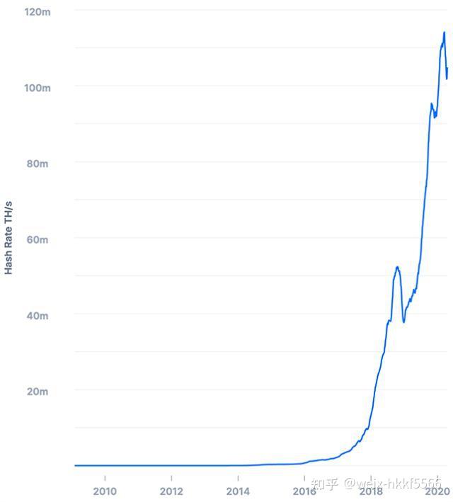 HASH GAME - Online Skill GameAPP安卓（最新收藏网）
