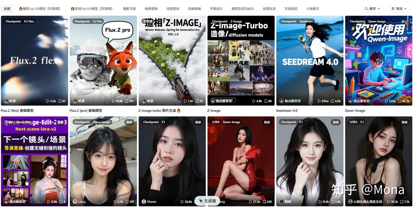 从模型仓库到创作工厂：深度解析LiblibAI如何重构AI绘画生态