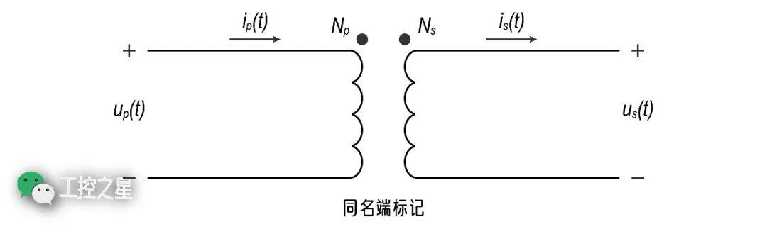 同名端标记