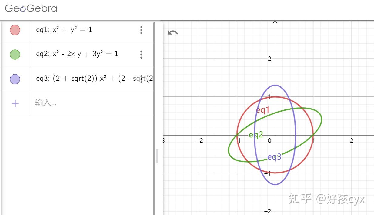 圆的斜二测画法是椭圆吗? - 知乎