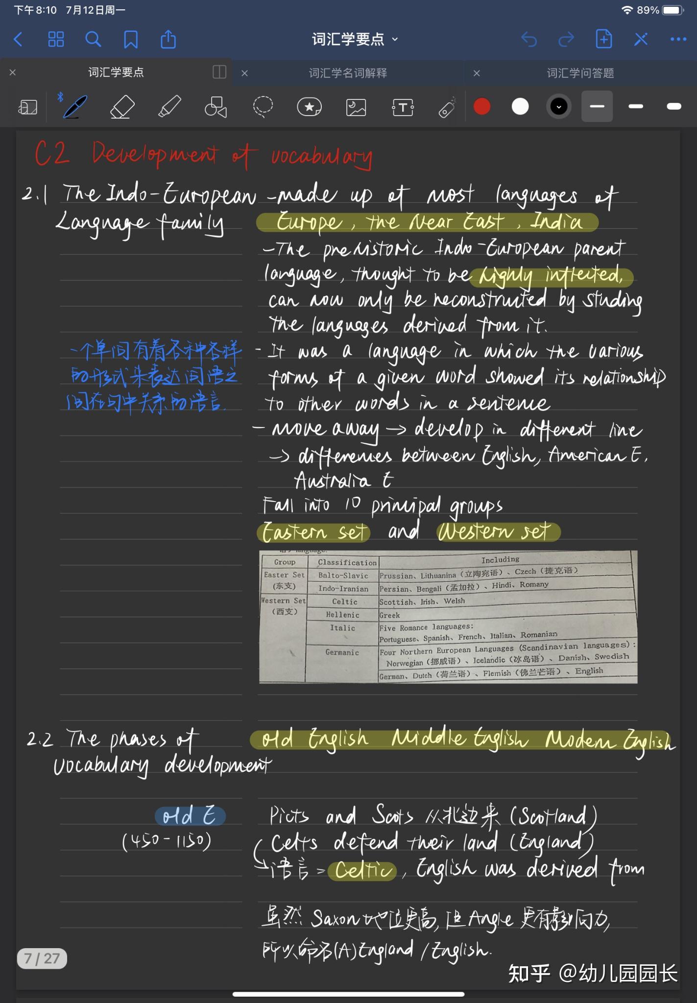用goodnotes做出来的笔记可以有多好看
