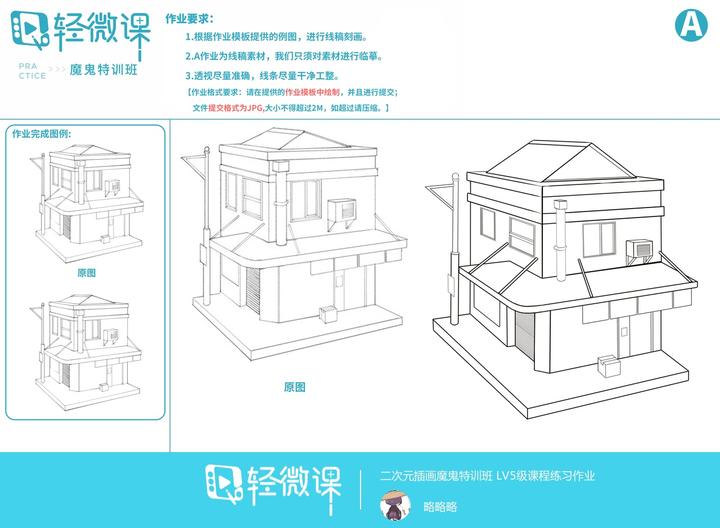 数位板怎么用ps画画,数位板使用教程 - 知乎